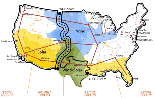 Transmission designs in the capacity expansion work.